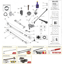 IMPIANTO STERZO WRANGLER  XJ