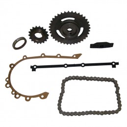 Timing Kits