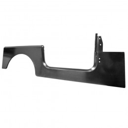 Pannello Lato passeggero...