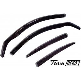 Kit Anti Turbolenza Jeep...