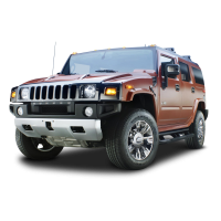 HUMMER